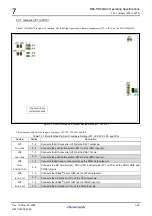 Preview for 202 page of Renesas M3A-HS64 User Manual