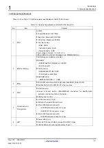 Preview for 9 page of Renesas M3A-HS71 User Manual