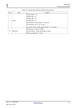 Preview for 10 page of Renesas M3A-HS71 User Manual