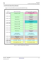 Preview for 13 page of Renesas M3A-HS71 User Manual