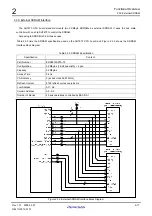 Preview for 31 page of Renesas M3A-HS71 User Manual