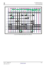 Preview for 33 page of Renesas M3A-HS71 User Manual