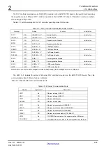 Preview for 39 page of Renesas M3A-HS71 User Manual