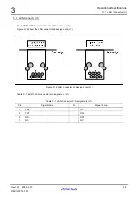 Preview for 49 page of Renesas M3A-HS71 User Manual