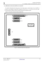 Preview for 51 page of Renesas M3A-HS71 User Manual