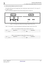 Preview for 57 page of Renesas M3A-HS71 User Manual