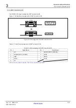 Preview for 60 page of Renesas M3A-HS71 User Manual