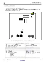 Preview for 64 page of Renesas M3A-HS71 User Manual