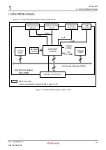 Предварительный просмотр 9 страницы Renesas M3A-HS85 User Manual