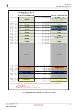 Предварительный просмотр 13 страницы Renesas M3A-HS85 User Manual