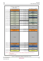 Предварительный просмотр 14 страницы Renesas M3A-HS85 User Manual