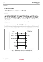 Предварительный просмотр 20 страницы Renesas M3A-HS85 User Manual