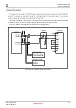 Предварительный просмотр 23 страницы Renesas M3A-HS85 User Manual