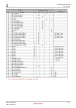 Предварительный просмотр 26 страницы Renesas M3A-HS85 User Manual