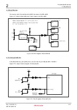 Предварительный просмотр 30 страницы Renesas M3A-HS85 User Manual