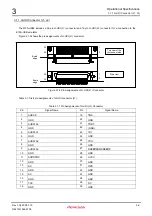 Предварительный просмотр 35 страницы Renesas M3A-HS85 User Manual