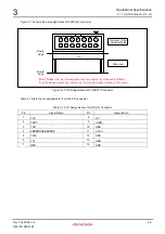 Предварительный просмотр 36 страницы Renesas M3A-HS85 User Manual