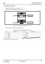 Предварительный просмотр 37 страницы Renesas M3A-HS85 User Manual