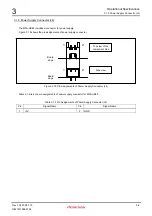 Предварительный просмотр 38 страницы Renesas M3A-HS85 User Manual