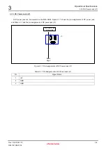 Предварительный просмотр 40 страницы Renesas M3A-HS85 User Manual