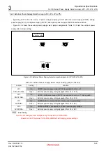 Предварительный просмотр 52 страницы Renesas M3A-HS85 User Manual