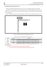 Предварительный просмотр 54 страницы Renesas M3A-HS85 User Manual