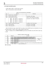 Предварительный просмотр 55 страницы Renesas M3A-HS85 User Manual