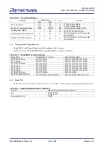 Предварительный просмотр 10 страницы Renesas M3S-UFLA32R User Manual