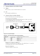 Предварительный просмотр 12 страницы Renesas M3S-UFLA32R User Manual