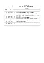 Предварительный просмотр 37 страницы Renesas M3S-UFLA32R User Manual