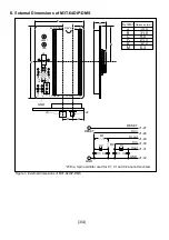 Предварительный просмотр 5 страницы Renesas M3T-64DIP-DMS User Manual