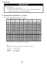 Предварительный просмотр 6 страницы Renesas M3T-64DIP-DMS User Manual