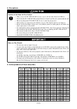 Предварительный просмотр 6 страницы Renesas M3T-DUMMY100S User Manual