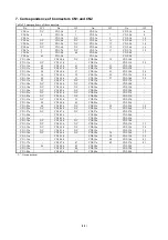 Предварительный просмотр 6 страницы Renesas M3T-F160-64NSA User Manual