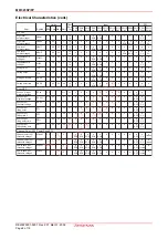 Предварительный просмотр 6 страницы Renesas M61323SP/FP Specifications