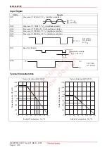 Предварительный просмотр 11 страницы Renesas M61323SP/FP Specifications