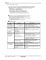 Preview for 10 page of Renesas M65881AFP Specification Sheet