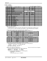 Preview for 13 page of Renesas M65881AFP Specification Sheet