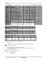 Preview for 18 page of Renesas M65881AFP Specification Sheet