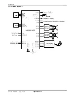 Preview for 21 page of Renesas M65881AFP Specification Sheet