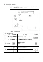 Предварительный просмотр 17 страницы Renesas MCU Board for PC4504 Emulator System M34570T-MCU User Manual