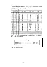 Предварительный просмотр 19 страницы Renesas MCU Board for PC4504 Emulator System M34570T-MCU User Manual