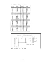 Предварительный просмотр 22 страницы Renesas MCU Board for PC4504 Emulator System M34570T-MCU User Manual