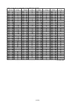 Preview for 8 page of Renesas MCU Signal Measurement Board PCA7759 User Manual