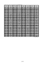 Preview for 10 page of Renesas MCU Signal Measurement Board PCA7759 User Manual