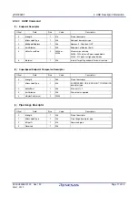 Предварительный просмотр 26 страницы Renesas mPD720231 User Manual