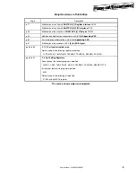 Preview for 7 page of Renesas mPD98431 User Manual