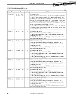 Preview for 22 page of Renesas mPD98431 User Manual