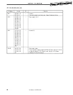 Preview for 26 page of Renesas mPD98431 User Manual