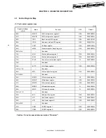 Preview for 65 page of Renesas mPD98431 User Manual